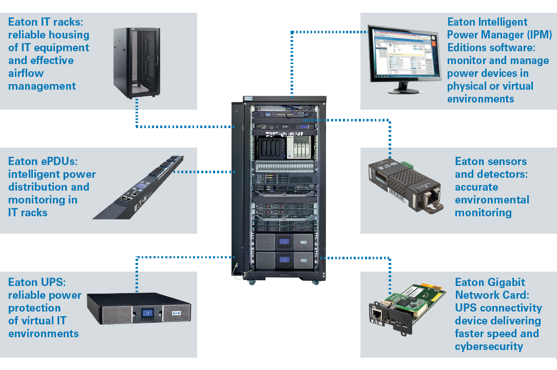 integrated-infrastructure-solutions-diagram-lr.jpg